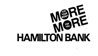 HAMILTON BANK MORE FOR YOUR MONEY MORE FOR YOU