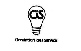 CIS CIRCULATION IDEA SERVICE