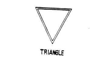 TRIANGLE trademark