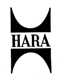 HARA trademark