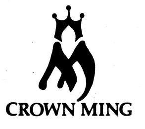 CROWN MING trademark