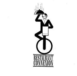 RESTAURANT CONNEXION trademark