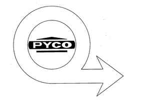 PYCO trademark