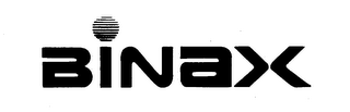 BINAX trademark