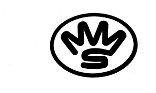 MMS trademark
