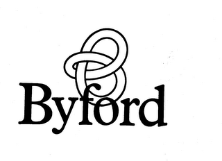 BYFORD trademark