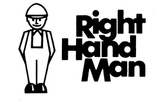 RIGHT HAND MAN trademark