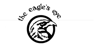 THE EAGLE'S EYE trademark