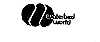 W WATERBED WORLD trademark