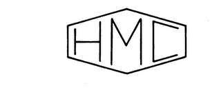 HMC