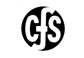 CFS