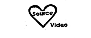 SOURCE VIDEO trademark
