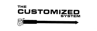 THE CUSTOMIZED SYSTEM trademark