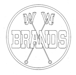 W W BRANDS