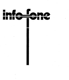 INFO-FONE trademark