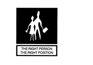 THE RIGHT PERSON THE RIGHT POSITION