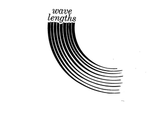 WAVE LENGTHS trademark