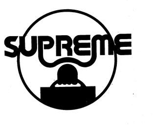 SUPREME trademark