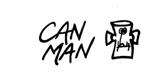 CAN MAN trademark