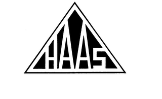 HAAS trademark