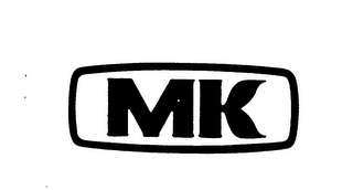 MK trademark