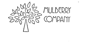 MULBERRY COMPANY