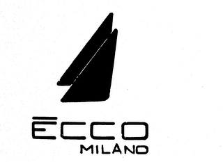 ECCO MILANO trademark