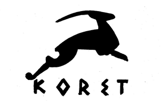 KORET trademark