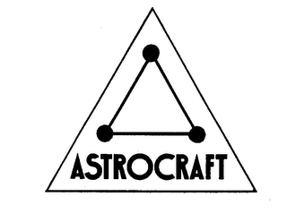 ASTROCRAFT trademark