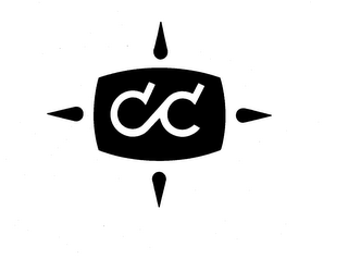 CC trademark