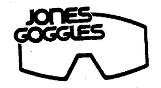 JONES GOGGLES