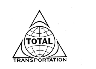 TOTAL TRANSPORATION