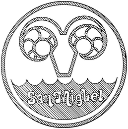 SAN MIGUEL trademark