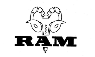 RAM trademark