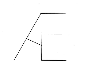 AE trademark
