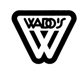 WADO'S trademark
