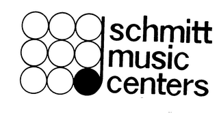 SCHMITT MUSIC CENTERS