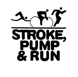 STROKE, PUMP & RUN trademark