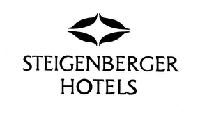 STEIGENBERGER HOTELS trademark