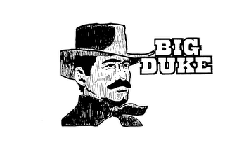 BIG DUKE trademark