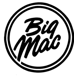 BIG MAC trademark