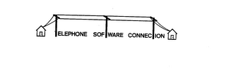 TELEPHONE SOFTWARE CONNECTION