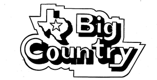 BIG COUNTRY trademark