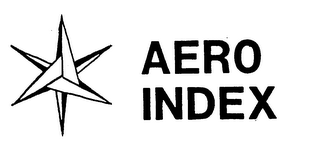 AERO INDEX trademark
