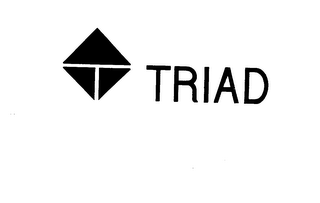 TRIAD trademark