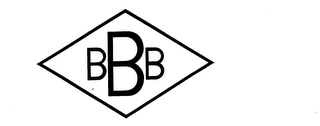 BBB trademark