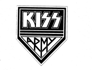 KISS ARMY trademark
