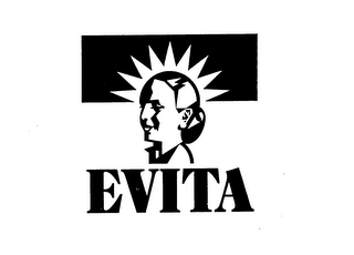 EVITA trademark