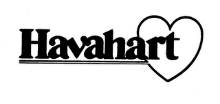 HAVAHART trademark