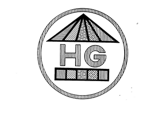 HG trademark